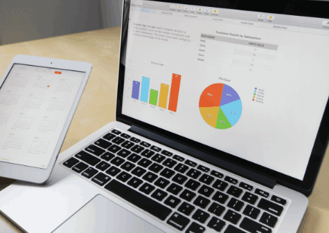 Apps That Can Help You With Productivity